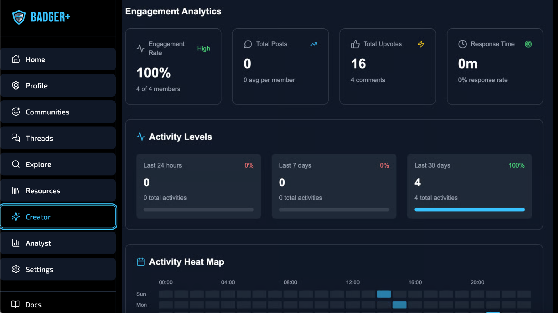 Badger+ Engagement Analytics